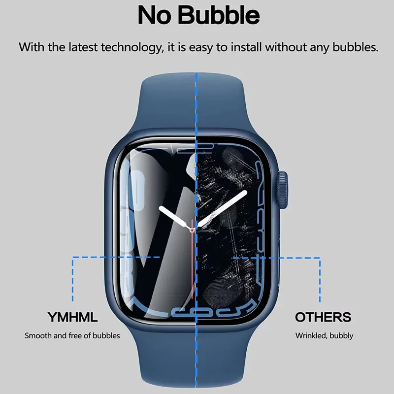 Curved Screen Protector Film F - Apple Smartwatch Accessories ulasan dan harga