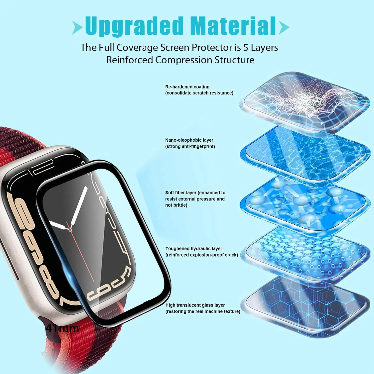 3D Tempered Glass For Apple Wa - Apple Smartwatch Accessories ulasan dan harga